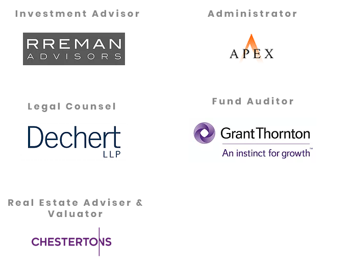 Manree Fund Top Providers