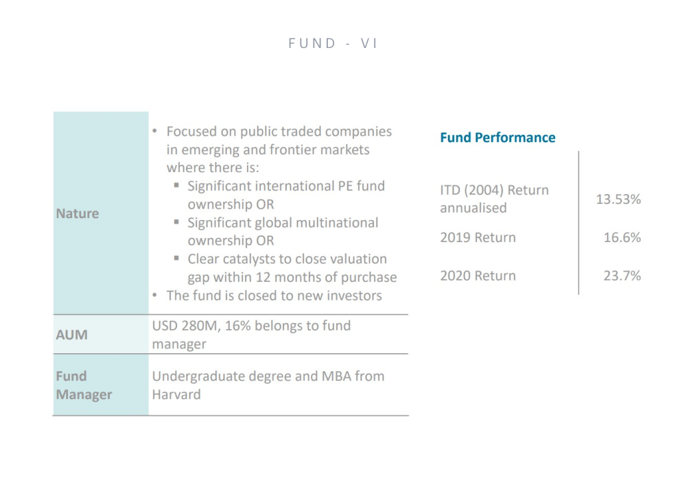 Neeti Fund Limited