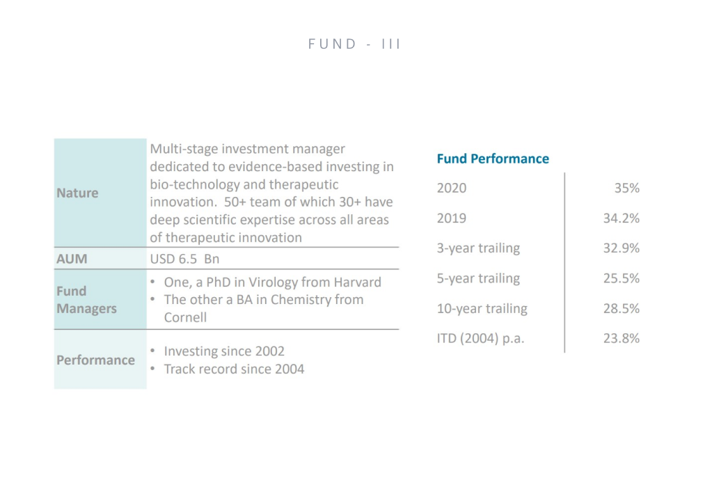 Neeti Fund Limited